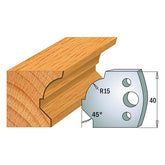 CMT 690.037 PROFILE KNIVES FOR INSERT SHAPER SYSTEM SP 1-37/64”x5/32”  (40x4mm)